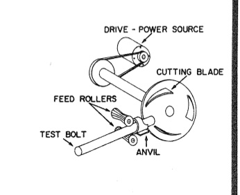 Chunker Diagram